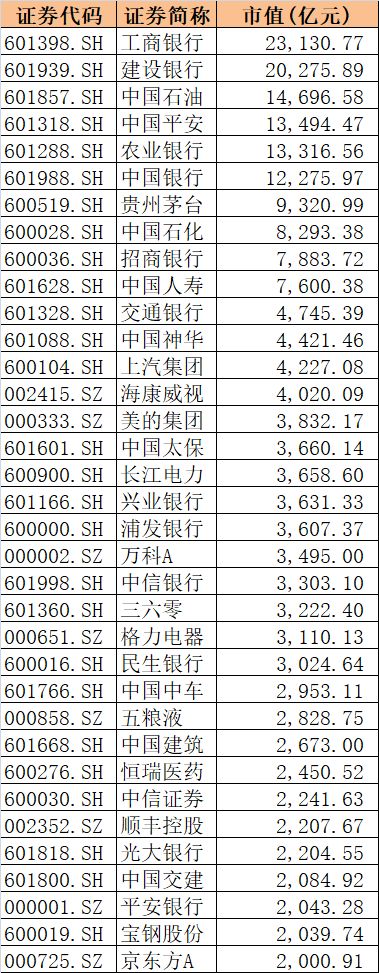 腾讯2017年财报：年度盈利724.71亿元  人均年薪接近80万元