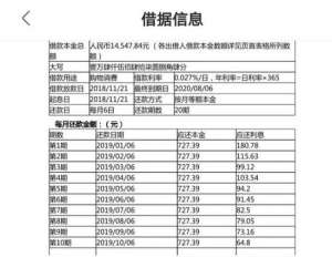 小花钱包麻袋财富被指涉及阴阳合同年利率远超36%红线