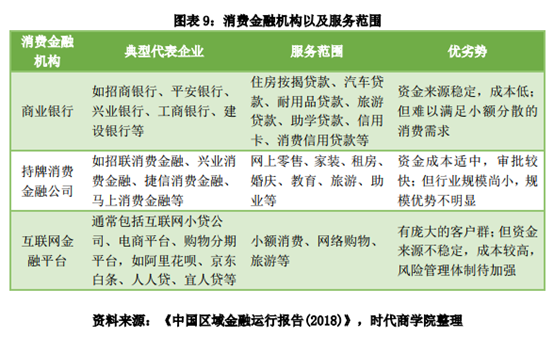 2020年消费者权益保护白皮书-互联网经济成为投诉重灾区