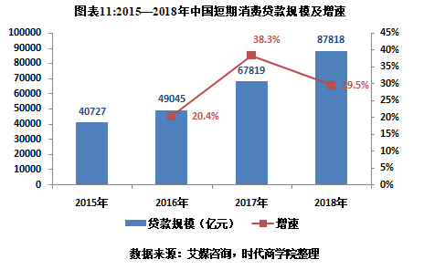 2020年消费者权益保护白皮书-互联网经济成为投诉重灾区