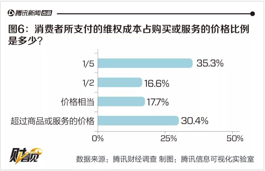 雅力士善良的老故事-身陷三聚氰胺丑闻 起诉消费者敲诈