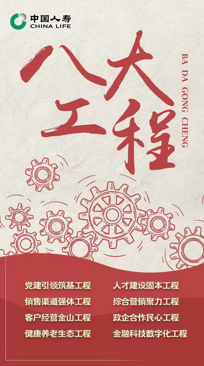 中国人寿2022年实体经济投资超过3.6万亿 比年初增加3700亿