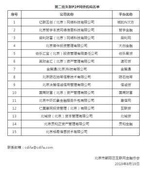 北京公示第二批15家网贷黑名单现有平台已被判不吸费