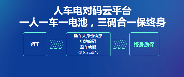 “终身保修”业内首创 星恒是电动车锂电池标杆