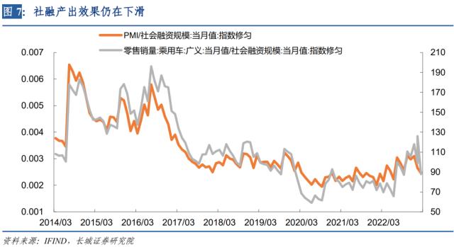 社融结构初步改善，居民信贷难言回暖——2月份金融数据点评