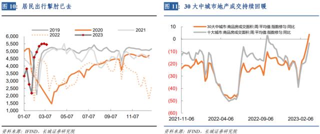 社融结构初步改善，居民信贷难言回暖——2月份金融数据点评