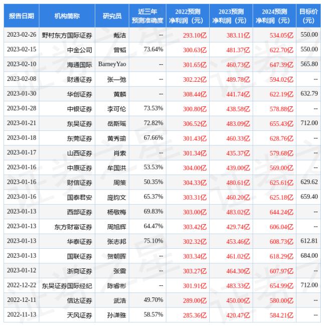 电池厂稳坐钓鱼台的路还能走多远？