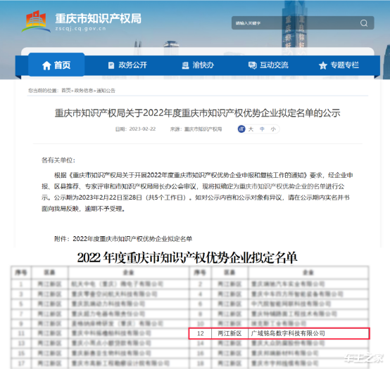 广域铭岛获评重庆市知识产权优势企业