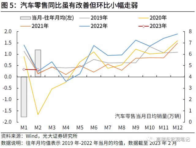 高瑞东 刘文豪：强信贷弱通胀，内需究竟如何？