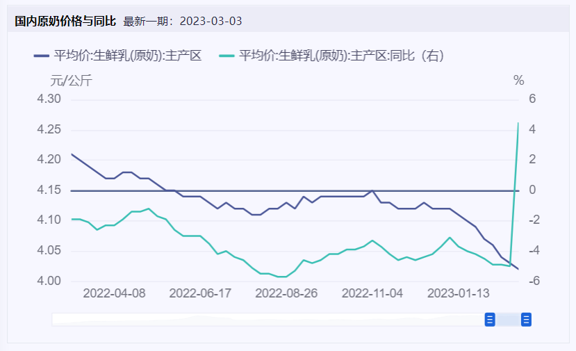 餐饮周刊-海南释放进口饮品减免税收信号