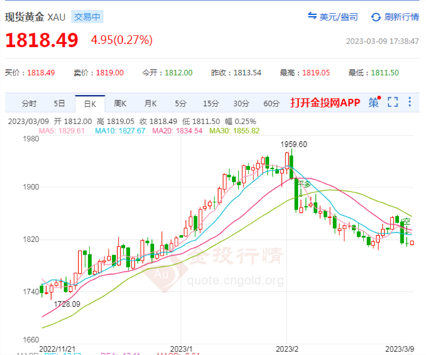 央行不断出手！买400多亿