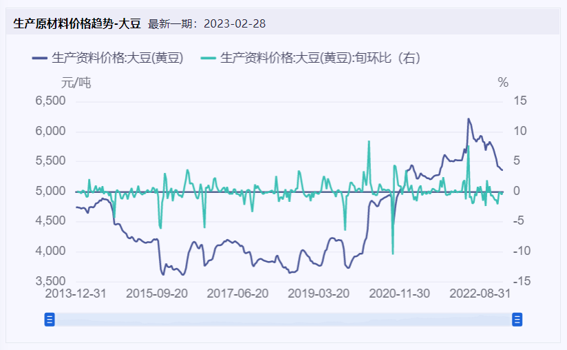 餐饮周刊-海南释放进口饮品减免税收信号