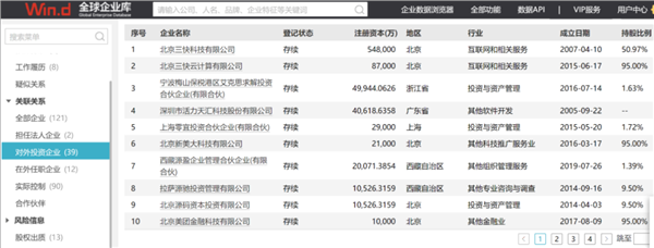 互联网大亨王兴的镜头-来袭！打造中国版OpenAI