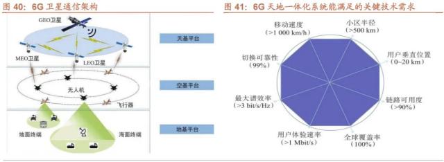 【招商策略】美国银行业风险和2月社融如何综合影响A股——A股投资策略周报（0312）