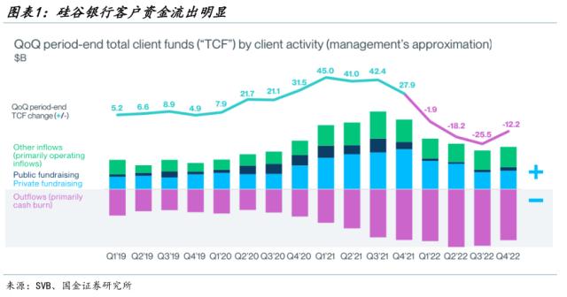 【国金策略】抓住本质：调整是短暂的——策略谋势