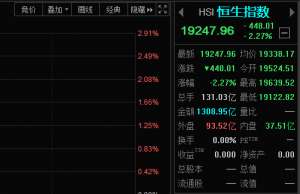 最终决定！今晚 全世界都在关注这个数据