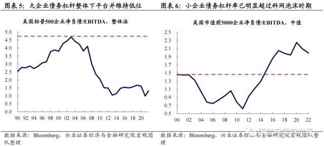 【兴证张忆东（全球策略）团队】乱中取胜，危中有机