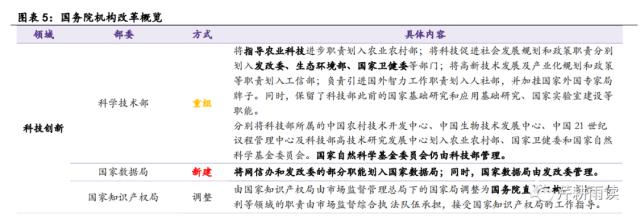 【华鑫宏观策略|周观点】海外避险情绪升温，A股短期承压但有支撑