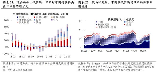 【兴证张忆东（全球策略）团队】乱中取胜，危中有机