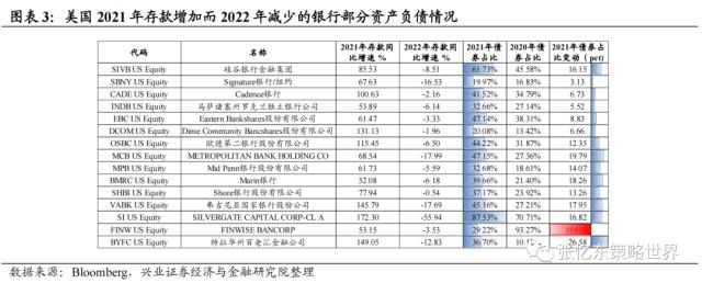 【兴证张忆东（全球策略）团队】乱中取胜，危中有机