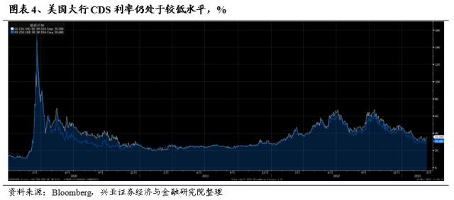 【兴证策略】不惧海外“幺蛾子”，两条主线穿越极致轮动