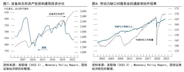 【国信策略】“超预期”遇上“静默期” ，如何配置