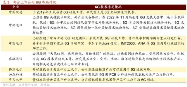 【招商策略】美国银行业风险和2月社融如何综合影响A股——A股投资策略周报（0312）