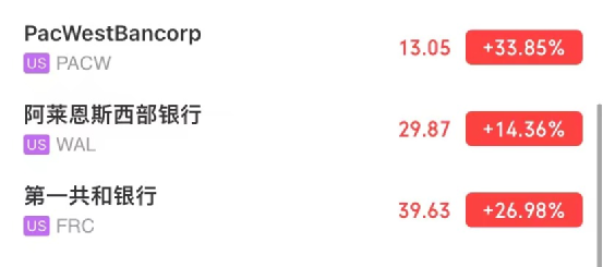 凌晨突发！国际油价一度下跌超过5%！市场恐慌降温 银行股剧烈反弹！