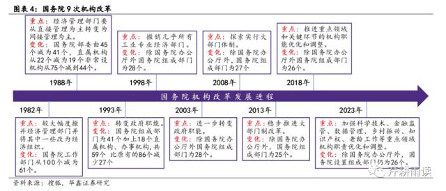 【华鑫宏观策略|周观点】海外避险情绪升温，A股短期承压但有支撑