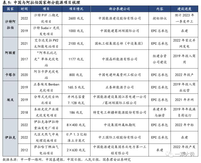 【国君策略｜周论】春意阑珊