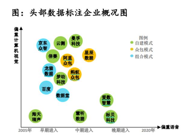 GPT-4出来了！a股出现四种新的投资路径