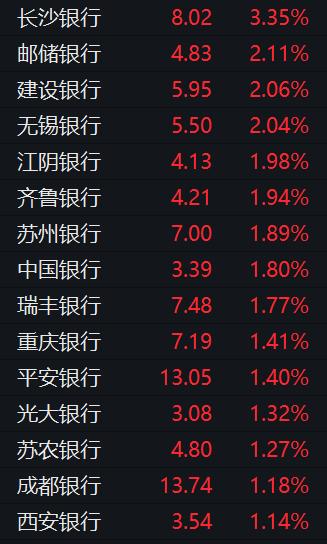 触目惊心！知名品牌被连夜查封，网友看吐了；162轮激战，国联证券股东91亿竞拍拿下民生证券；共60国