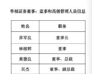 这家券商迎银行系“掌舵人”！