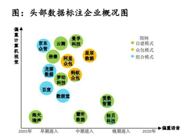 OpenAI推出GPT-4！可以解析文本和图像输入 券商：商业化应用将进一步加速，背后有四大投资新路径