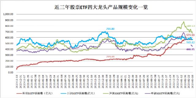 狂飙！万亿市场，“大黑马”出现了！