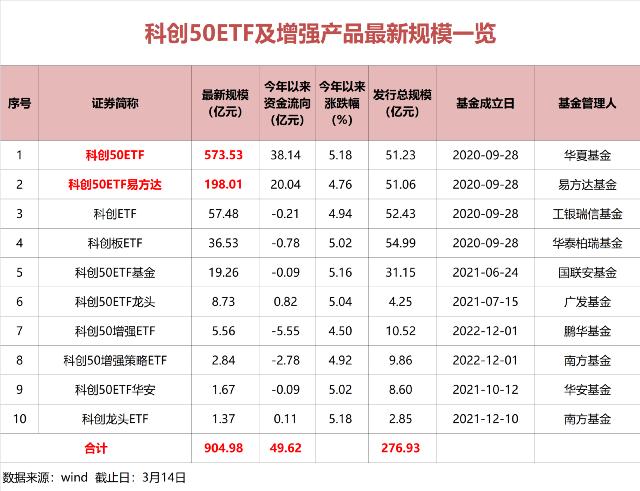 狂飙！万亿市场，“大黑马”出现了！