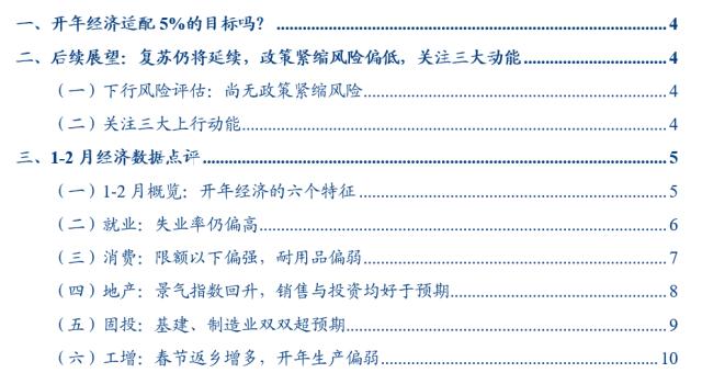 【华创宏观·张瑜团队】开年经济适配5%的目标吗？——1-2月经济数据点评