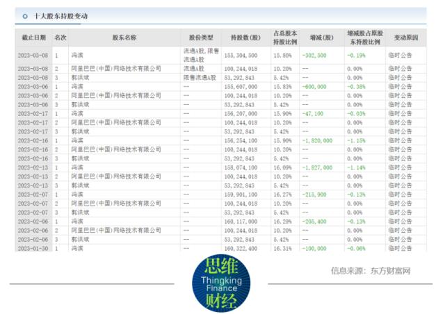 聚焦3·15|文旅市场回暖 请查收“避坑攻略”