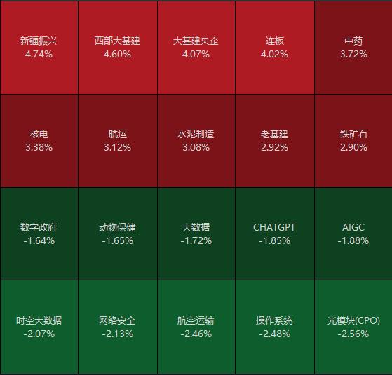 触目惊心！知名品牌被连夜查封，网友看吐了；162轮激战，国联证券股东91亿竞拍拿下民生证券；共60国