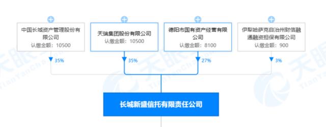 密集获批！多家换帅