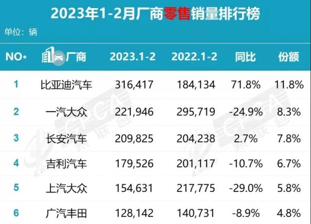 12万买宝马1系、22万提奥迪A6？探访车企降价浪潮背后的虚与实