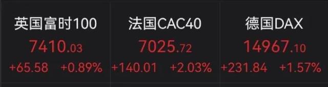 惊雷！暴跌36%又一万亿美国银行告急，华尔街巨头联手注资300亿美元；发生了什么？大V向董明珠道歉；