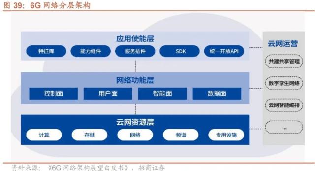 【招商策略】美国银行业风险和2月社融如何综合影响A股——A股投资策略周报（0312）