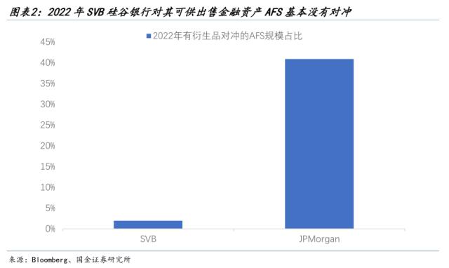 【国金策略】抓住本质：调整是短暂的——策略谋势