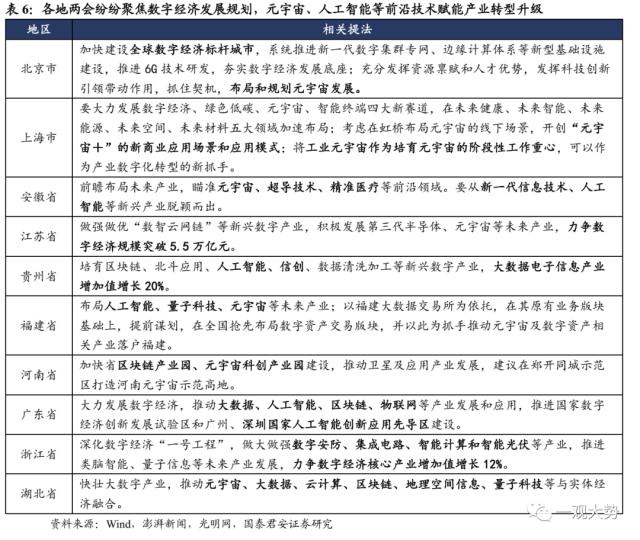 【国君策略｜周论】春意阑珊