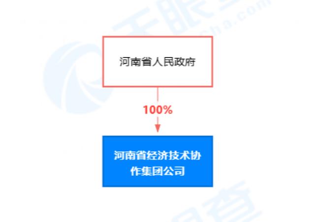 突发：周宇被“双开”！吴金鹏、刘恒芳被查！