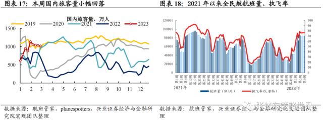 【兴证张忆东（全球策略）团队】乱中取胜，危中有机