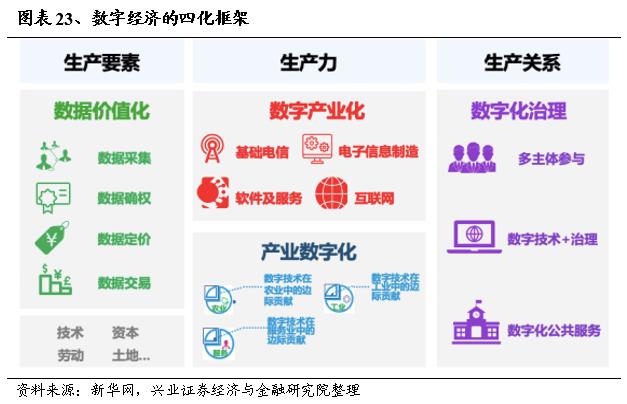 【兴证策略】轮动收敛、共识渐成，两条主线交相辉映