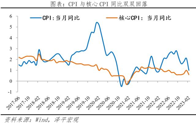 全面降准来了：原因、方式及影响