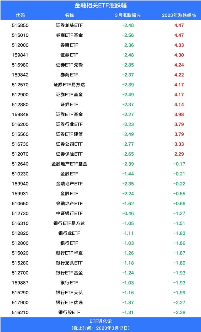 超20架私人飞机降落奥马哈！陈光明罕见发声：今年不应该太悲观